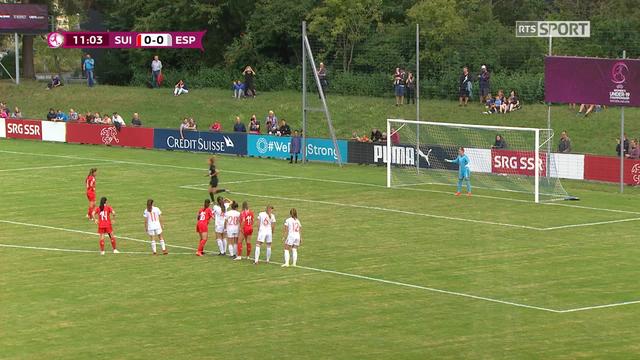 Gr.A, Suisse – Espagne (0-0): 12e, Gut ne parvient pas à ouvrir le score sur penalty