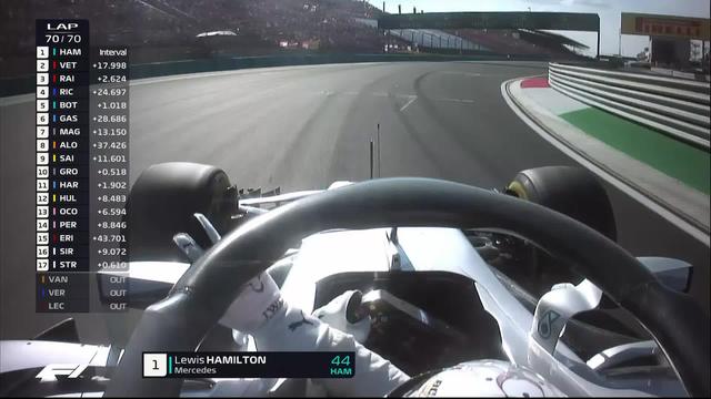 GP d'Hongrie (#12): les meilleures moments de la course après la victoire de Lewis Hamilton (GBR)