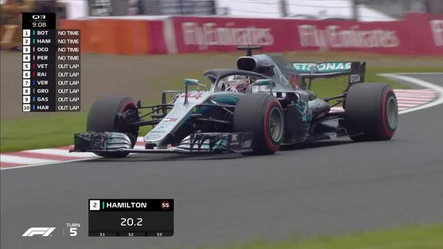 Qualifications: Lewis Hamilton (GBR) en pole position