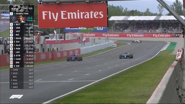 GP d'Espagne (n?5): Hamilton (GBR) s'impose devant Bottas (FIN) 2e et Verstappen (NED) 3e
