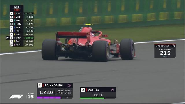 GP de Chine (N°3), Q3: Vettel (GER) s'élancera devant Räikkönen (FIN) et Bottas (FIN)