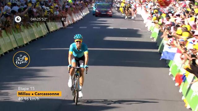 Tour de France: victoire de Magnus Cort Nielsen (DEN) au sprint final de la 15ème étape.
