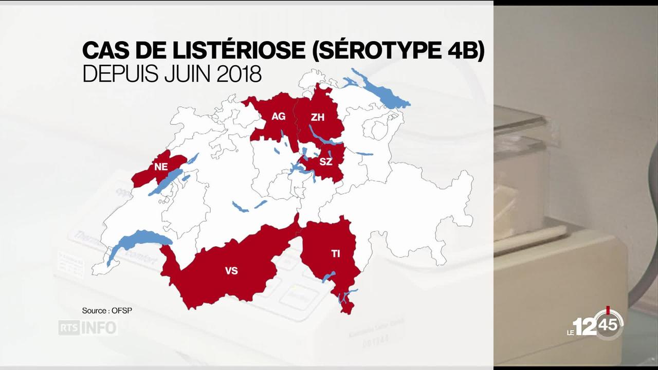 La listériose qui touche 6 cantons suisses a déjà infecté 12 personnes, dont 2 sont décédées.