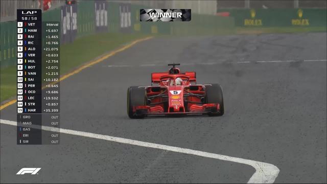 GP d'Australie: Vettel (GER) s'impose devant Hamilton (GBR) 2e et Raikkonen (FIN) 3e