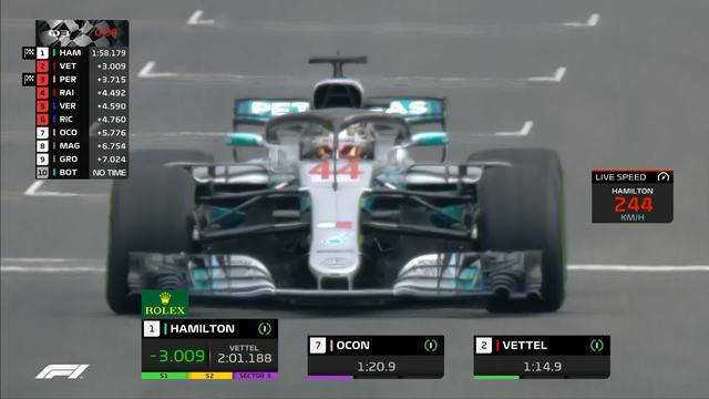 Formule 1, GP de Belgique: Hamilton en pole