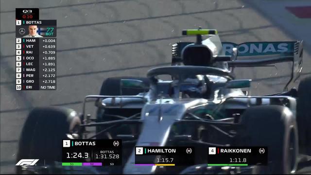 Essais qualificatifs, Valtteri Bottas prend la pole sur une erreur d'Hamilton