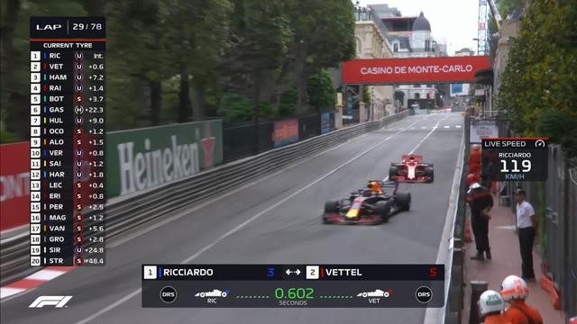 Formule 1 - GP Monaco: Ricciardo mène toute la course et la gagne