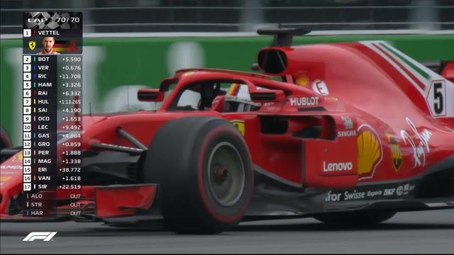 Formule 1, GP du Canada: victoire de Vettel (GER) devant Bottas (FIN) 2e et Verstappen (NED) 3e