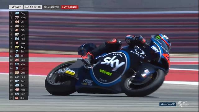 Moto 2, GP des États-Unis: Francesco Bagnaia (ITA) s’impose, Aegerter à la 9e place