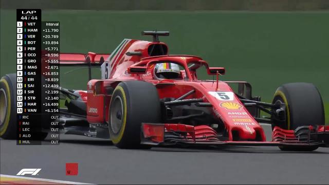 GP de Belgique: Vettel (GER) s'impose devant Halmilton (GBR) et Verstappen (NED)