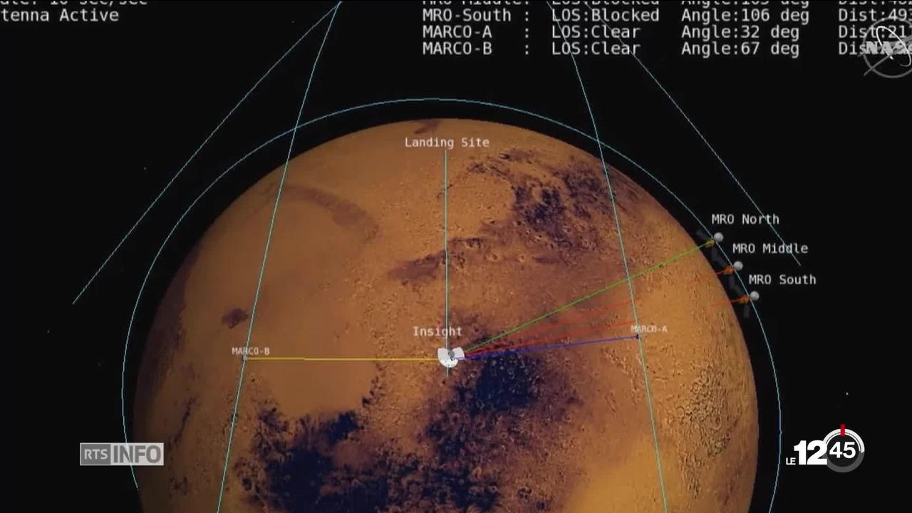 La Sonde InSight de la Nasa s'est posée sur Mars après 7 mois de voyage dans l'espace.