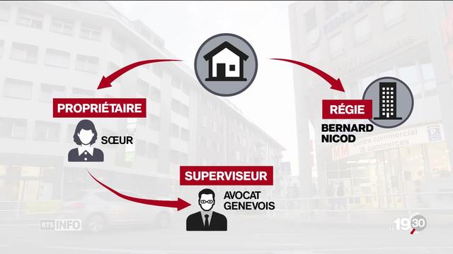 Un avocat et un régisseur sont sous enquête pénale. Ils sont soupçonnés d'avoir falsifié des baux.