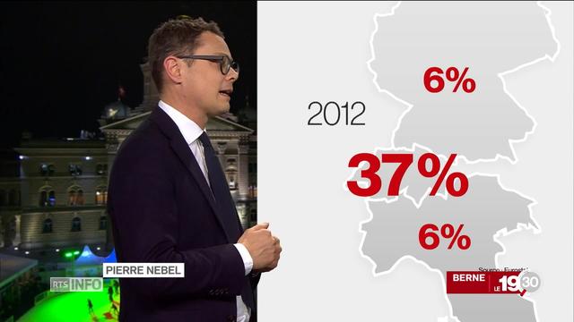 La Suisse était la destination la plus prisée des Erythréens