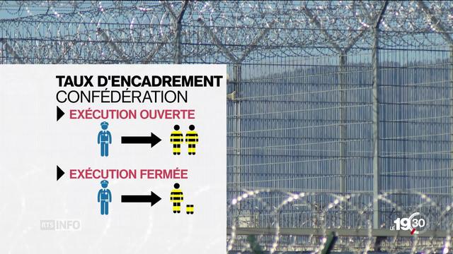 Vaud: prisons saturées et en manque de personnel