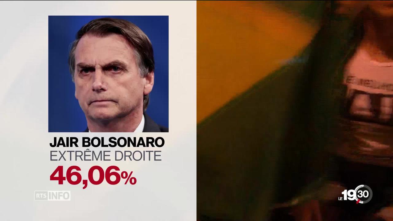 Le candidat de l'extrême droite a remporté facilement le premier tour des élections au Brésil