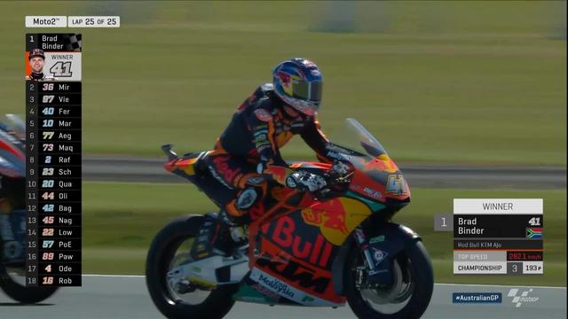 Moto 2, GP d'Australie (#17): victoire de Binder (RSA). Aegerther (SUI)  6e et Raffin (SUI) 8e