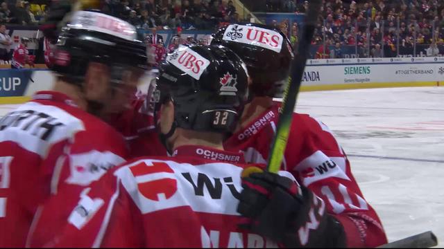 1-2 finale, Team Canada - Turku (6-0): les Canadiens se promènent