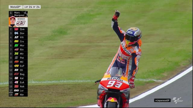 Moto GP: Marc Marquez (ESP) vainqueur