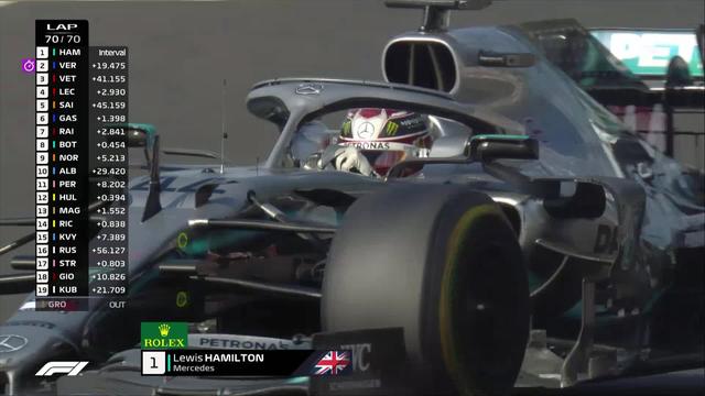 GP de Hongrie (#12): Lewis Hamilton (GBR) s'impose et se dirige vers une 6e couronne mondiale