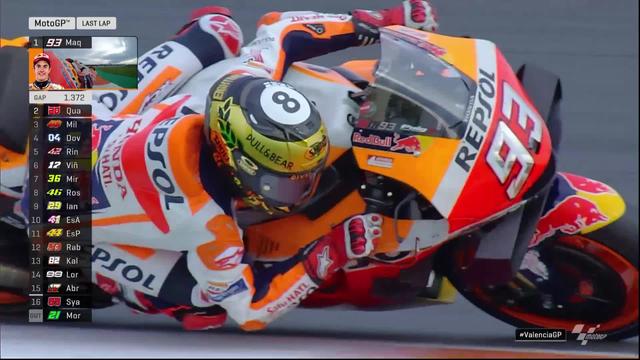 GP de Valence (#18), MotoGP: victoire de Marc Marquez (ESP)