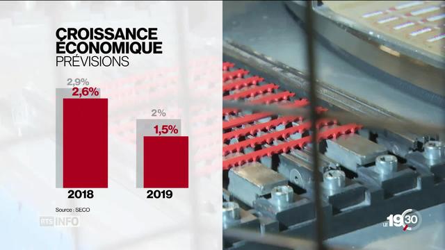 Les prévisions de croissance économique pour la Suisse sont revues à la baisse.