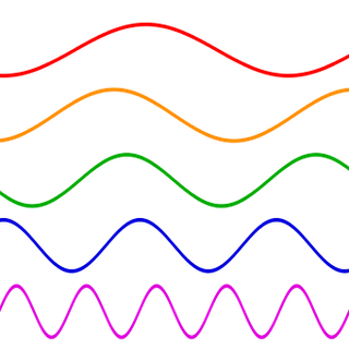 Ondes sonores [wikipedia]