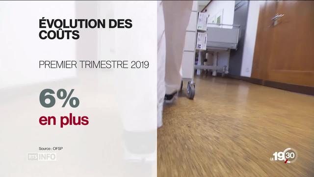 L'annonce de nouvelles augmentations des primes maladies en 2020 indigne les médecins.