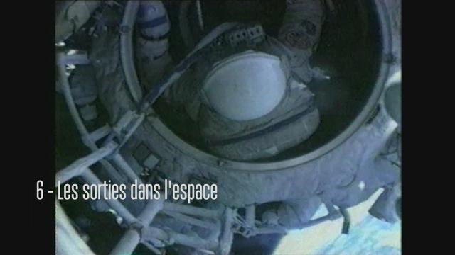 Claudie Haigneré, astronaute - Les sorties dans l'espace