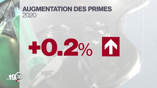 Les primes d'assurance maladie n'augmentent que faiblement cette année, et reculent même dans certains cantons.