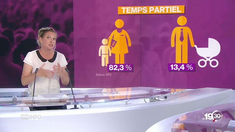 Delphine Gianora relève les inégalités salariales entre hommes et femmes en Suisse.