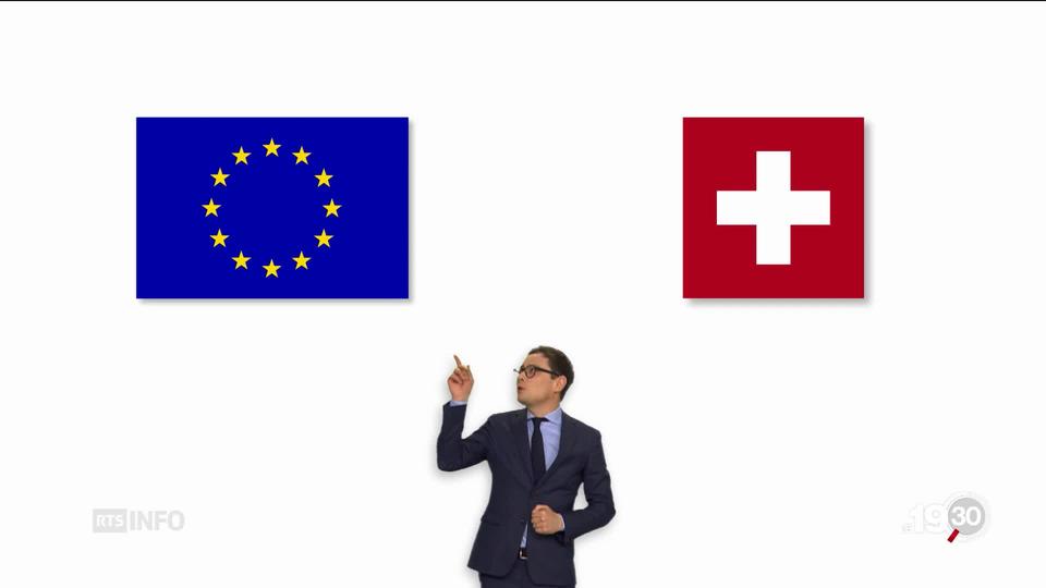 L'accord cadre entre la Suisse et l'UE, c'est quoi? Les explications de Pierre Nebel (1ère partie)