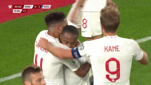 Football, qualifs Euro 2020: Angleterre-Kosovo 5-3