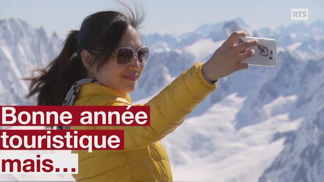 2018, année faste pour le tourisme suisse qui revient de loin