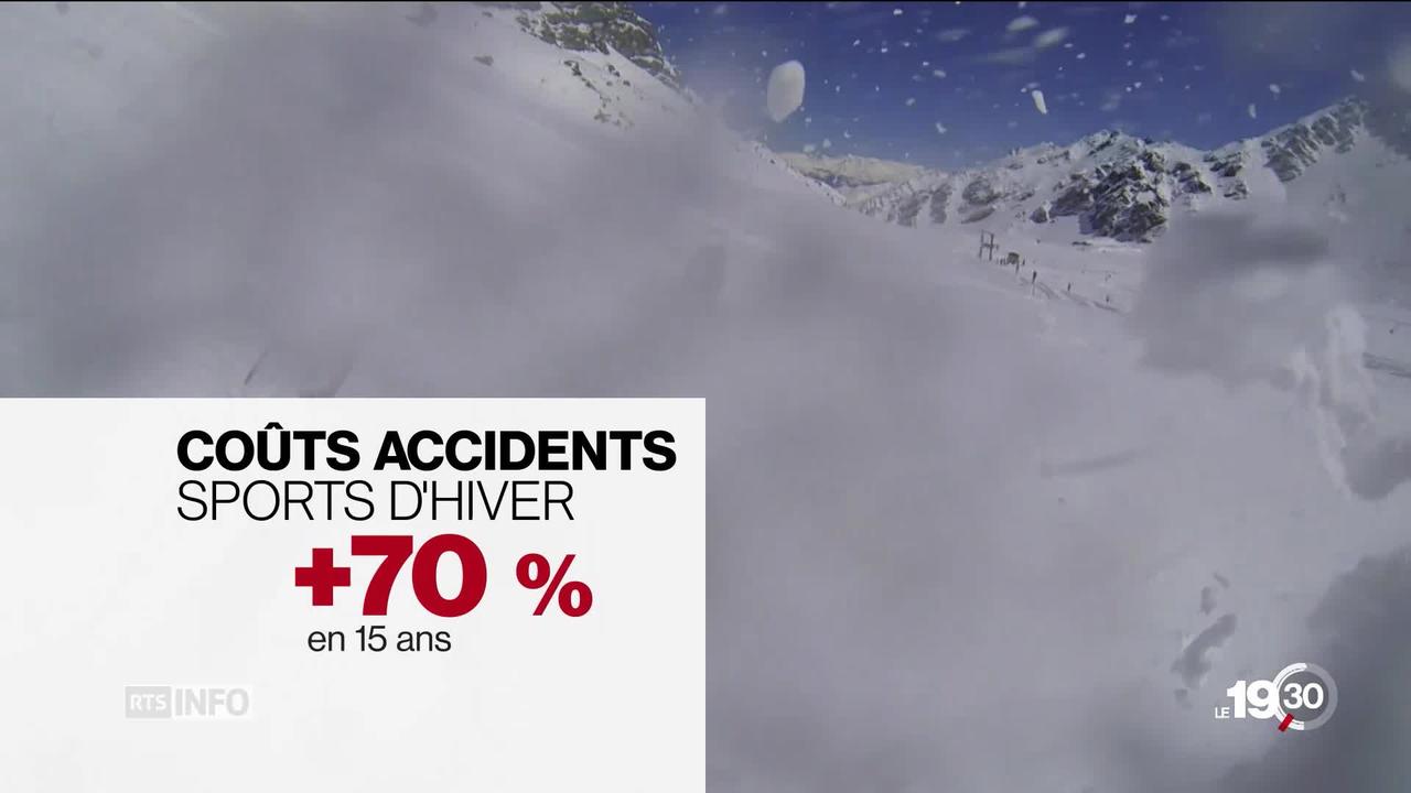 Des skieurs plus rapides, des soins plus longs... les accidents de ski sont toujours plus coûteux