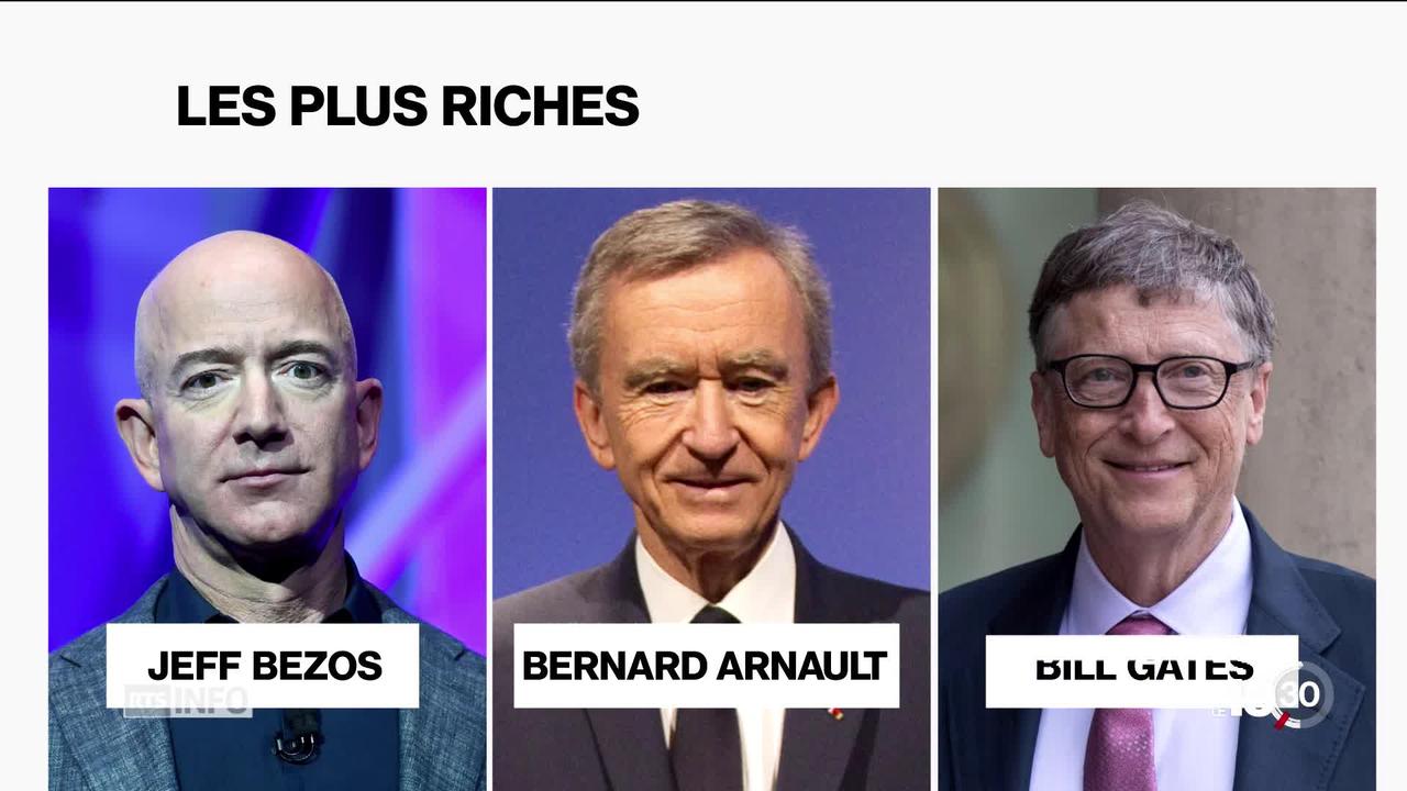 Bernard Arnault est maintenant la seconde fortune du monde, derrière Jeff Bezos et devant Bill Gates.