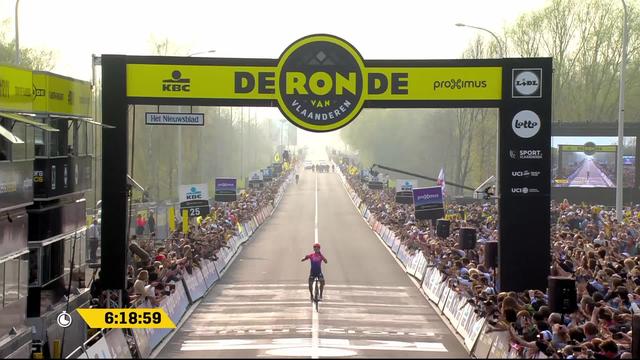 Tour des Flandres: Alberto Bettiol (ITA) remporte son premier Tour des Flandres