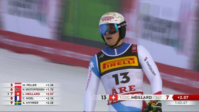 Are (SWE), slalom messieurs, 1re manche: Loic Meillard (SUI)