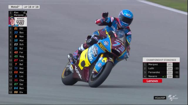 GP de République Tchèque (#10), Moto2: victoire d'Alex Marquez (ESP), Lüthi chute au 3e tour