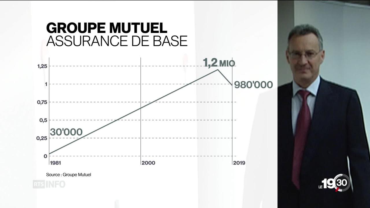 Le Groupe Mutuel a perdu 288'000 clients sur l'assurance de base en 3 ans. Le Groupe développe donc d'autres activités.