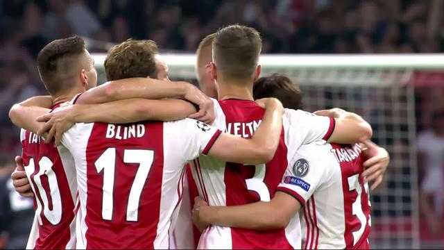 Barrage retour, Ajax Amsterdam – Apoel Nicosie (2-0): l’Ajax qualifié pour la phase de groupe