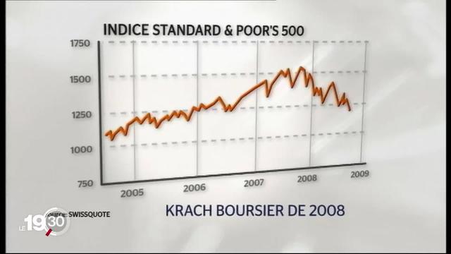 Les observateurs économiques sont en alerte depuis plusieurs mois. Même la banque centrale allemande parle de récession.