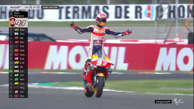 Rio Hondo (ARG), Moto GP: victoire de Marc Marquez (ESP)