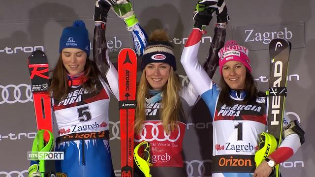 Zagreb (CRO), Slalom dames: 4e couronne à Zagreb pour Mikaela Shiffrin, Wendy Holdener 3e