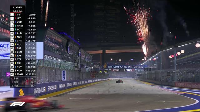 GP de Singapour (#15): Victoire pour Vettel  (ALL) devant Leclerc (MON) et Verstappen (NED)