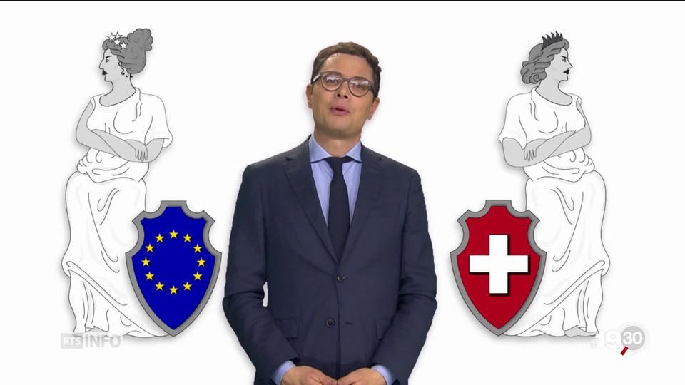 L'accord cadre entre la Suisse et l'UE, c'est quoi? Les explications de Pierre Nebel (2ème partie).