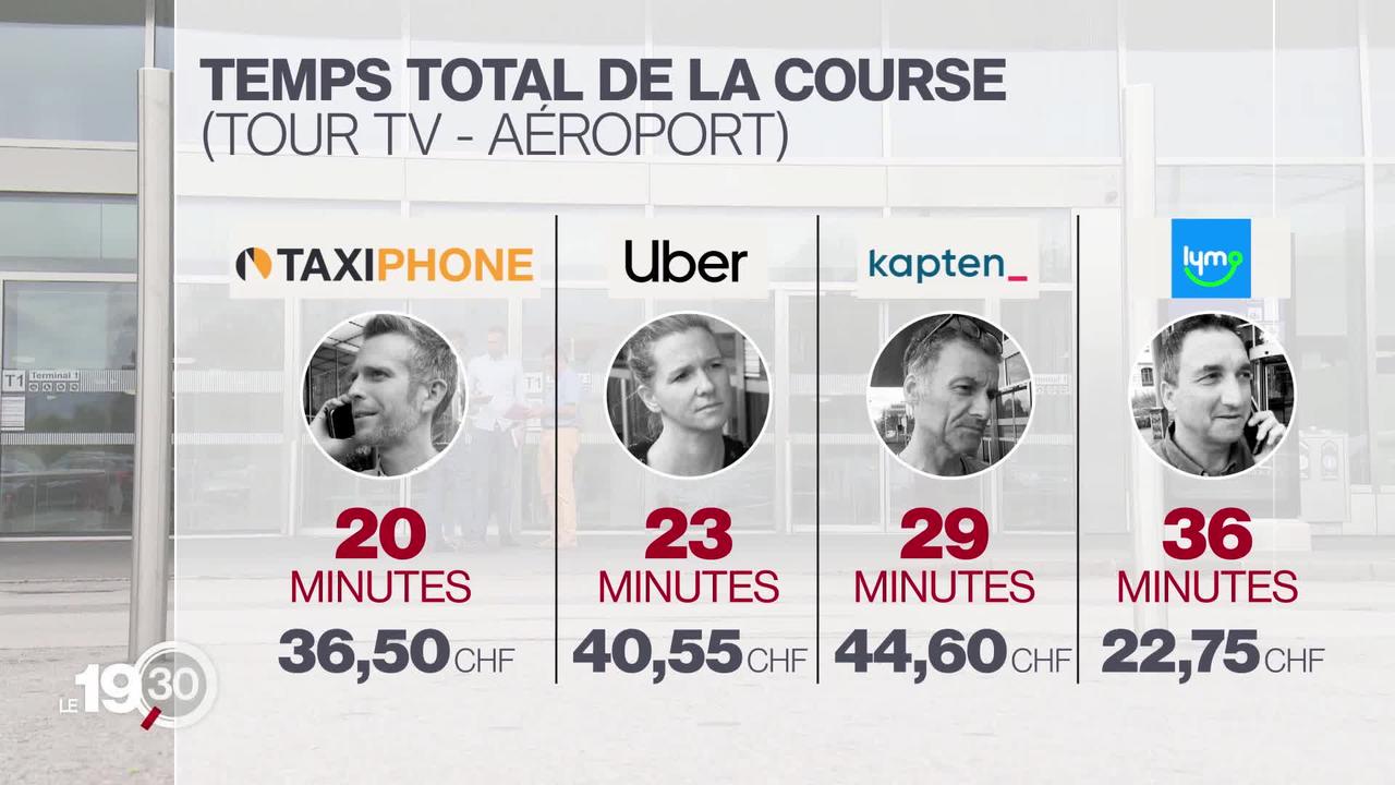 Plateformes taxis à Genève: comparaison des tarifs et de la rapidité.