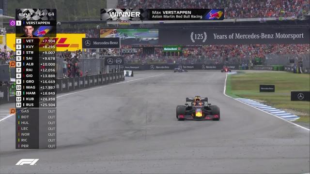 GP d’Allemagne (#11): victoire de Verstappen (NED) devant Vettel (ALL) 2e et Kvyat (RUS) 3e