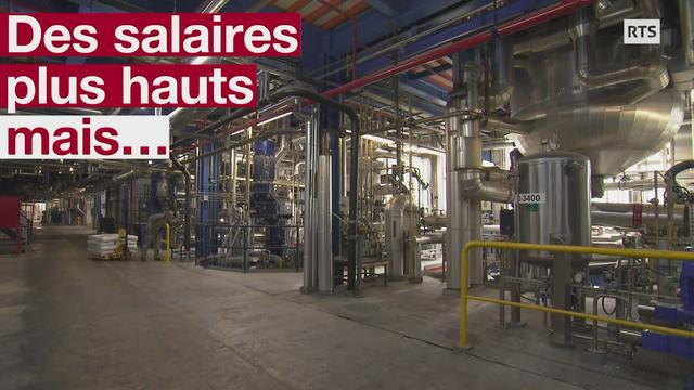 La progression des salaires en Suisse n'a pas permis de contrer l'inflation