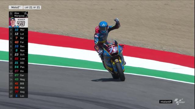 GP d'Italie (#6), Moto 2: victoire d'Alex Marquez (ESP), Luthi (SUI) termine 3e