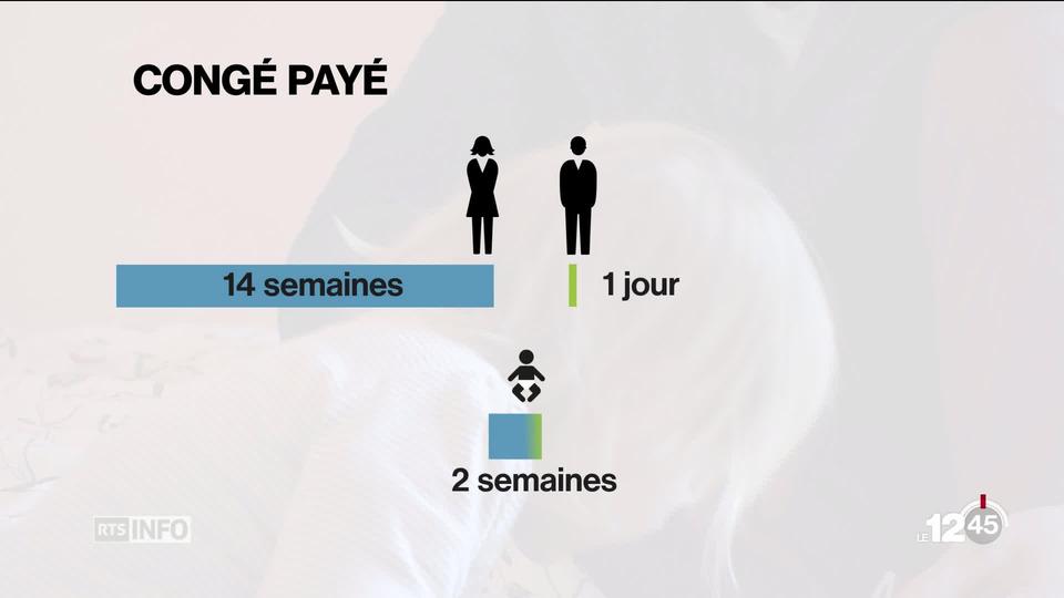 Parents adoptifs: Le National propose un congé de deux semaines.